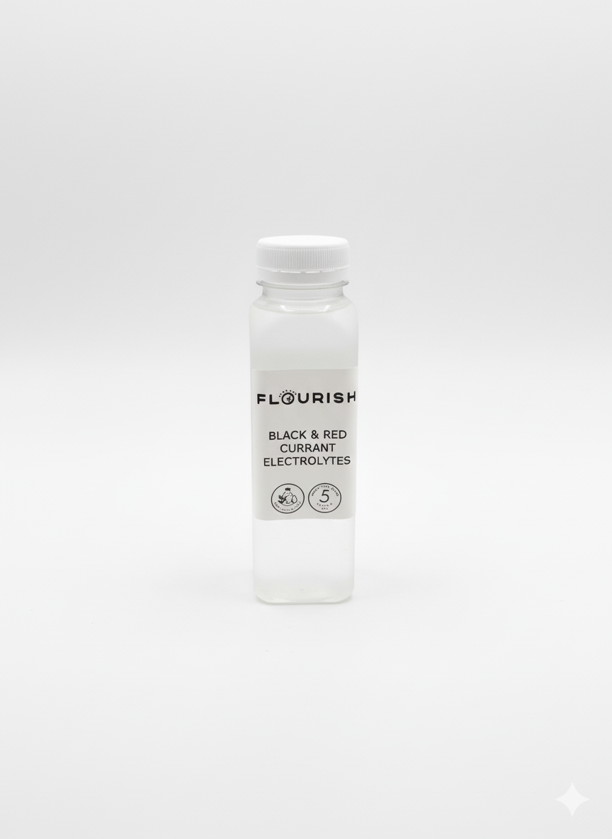 Black & Red Currant Electrolytes